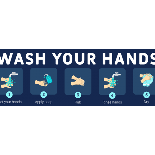 Wash your hands banner